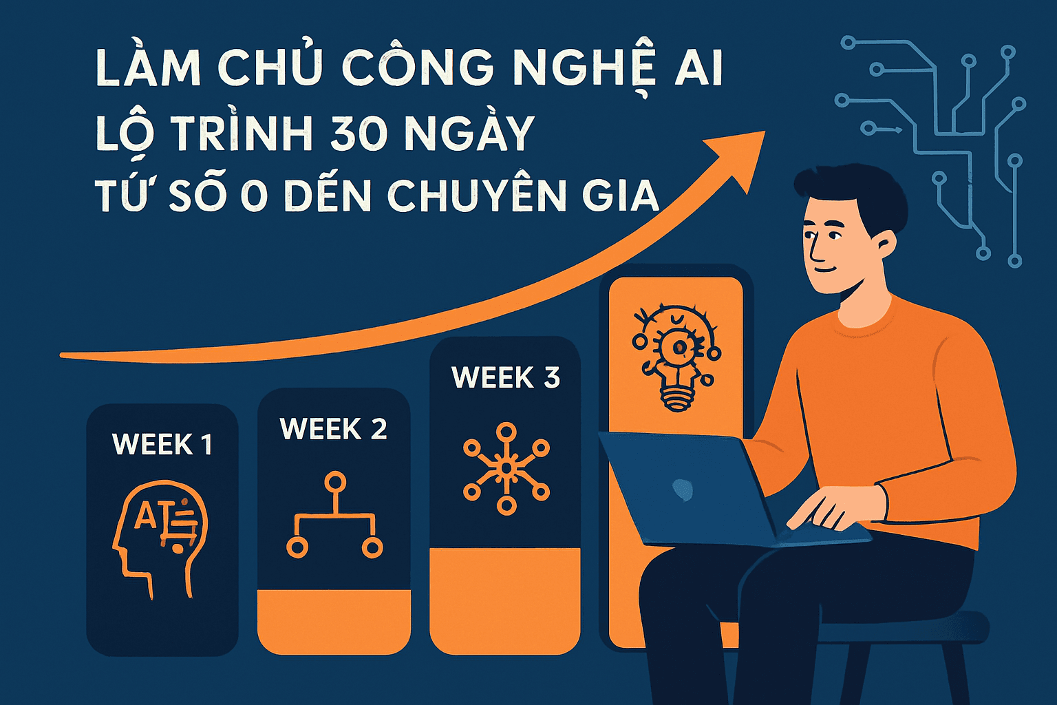 Làm Chủ Công Nghệ AI: Lộ Trình 30 Ngày Từ Số 0 Đến Chuyên Gia